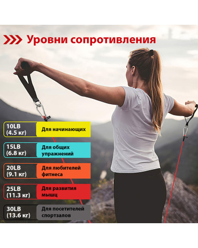 Набір еспандерів для фітнесу WCG T15 .   5 джгутів + ЧОХОЛ