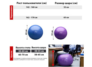 Мяч для фитнеса (фитбол) WCG 65 Anti-Burst 300кг Голубой + насос