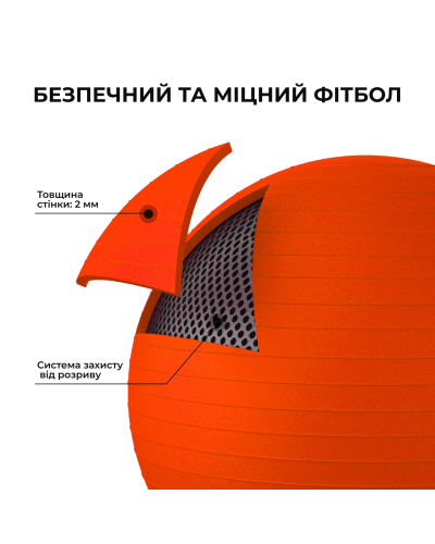 М'яч для фітнесу (фітбол) WCG 55 Anti-Burst 300кг Помаранчевий + насос