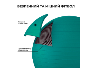 Мяч для фитнеса (фитбол) WCG 65 Anti-Burst 300кг Бирюзовый + насос