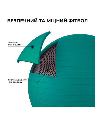 М'яч для фітнесу (фітбол) WCG 65 Anti-Burst 300кг Бірюзовий + насос