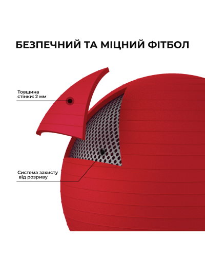 М'яч для фітнесу (фітбол) WCG 75 Anti-Burst 250кг Червоний + насос