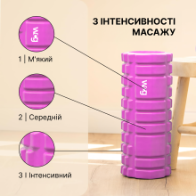 Масажний валик WCG K1 Ролер Колір Рожевий