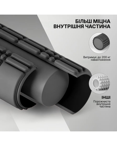 Масажний ролик WCG K3 Premium Foam Roller 42 см, чорний, 3D рельєф, EVA, до 200 кг