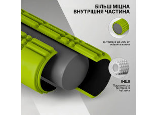 Массажный ролик WCG K3 Premium Foam Roller 42 см, салатовый, 3D рельеф, EVA, до 200 кг