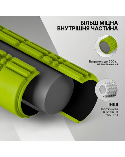 Масажний ролик WCG K3 Premium Foam Roller 42 см, салатовий, 3D рельєф, EVA, до 200 кг