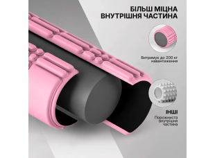 Массажный ролик WCG K3 Premium Foam Roller 42 см, розовый, 3D рельеф, EVA, до 200 кг