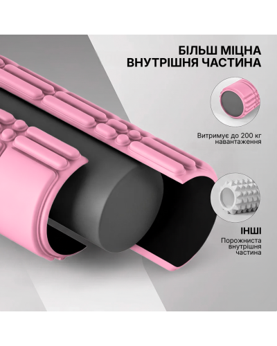 Масажний ролик WCG K3 Premium Foam Roller 42 см, рожевий, 3D рельєф, EVA, до 200 кг