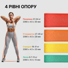 Фитнес-резинка WCG PowerStrip Level 4 (31 - 54 кг) — Резиновая петля / эспандер для тренировок и подтягиваний