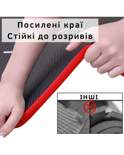 Коврик для йоги и фитнеса WCG ComfortLine NBR 10mm с защитным кантом и разметкой (синий)